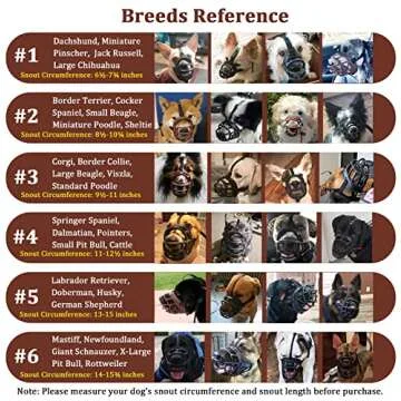 Mayerzon Dog Muzzle for Breathable Comfort and Safety