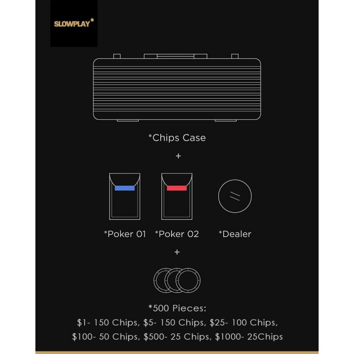 SLOWPLAY Clay Poker Chips Set with Leather Case