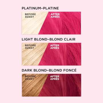 L’Oréal Paris Colorista Semi Permanent Hair Color for Bleached or Blonde Hair, Color Depositing Hair Mask Formula, Hot Pink