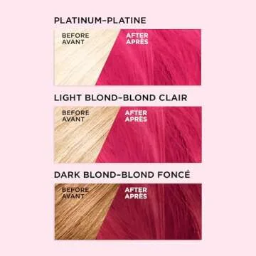 L’Oréal Paris Colorista Semi Permanent Hair Color for Bleached or Blonde Hair, Color Depositing Hair Mask Formula, Hot Pink