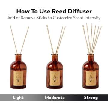 Craft & Kin Oud Wood Diffuser Reed Diffuser | All Natural Essential Oil & 8 Rattan Scent Sticks | Reed Diffusers for Home, Bathroom | Long Lasting Home Fragrance in Amber Glass, 5.75oz