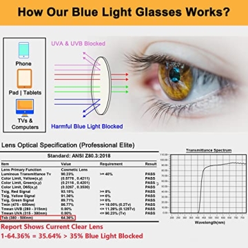 LIKSMU Stylish Blue Light Blocking Glasses for All