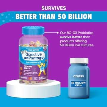 Digestive Advantage Probiotics Gummies for Kids Digestive Health