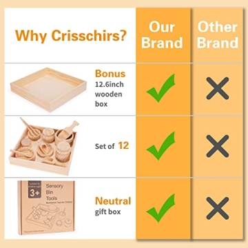 Crisschirs Sensory Bin Tools for Kids – Montessori Educational Kit