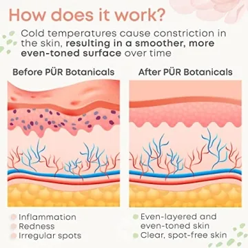 PUR Botanicals Ice Roller for Face and Eyes - Puffiness Relief