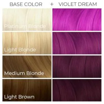 ARCTIC FOX Vegan Semi-Permanent Violet Dream Hair Color