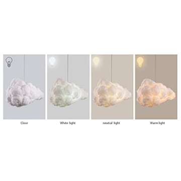 LEDMOMO Cloud Pendant Light Creative Cloud Shape Peadant Light Cloud Hanging Light LED Pendant Lamp for Home Restaurant Bar Cafe