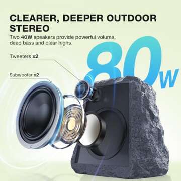 BlitzRock Outdoor Speakers - 80W Solar-Powered Audio