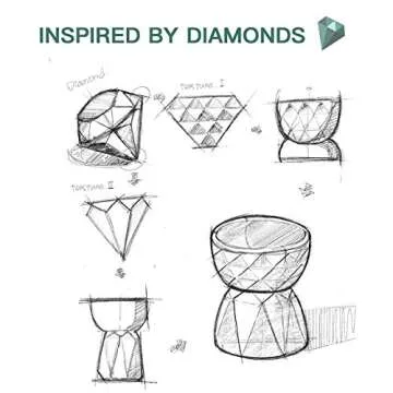 Frewinky Cat Bowls,Ceramic Cat Bowls Anti Vomiting,Raised-Cat Food and Water Bowl Set for Cats and Small Dogs,13.5 Oz,Green