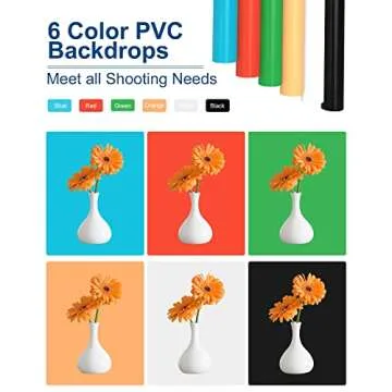 PULUZ 12''×12'' Portable Photography Light Box,Dimmable Photo Studio Light Box with 112 High CRI LED Lights & 6 PVC Backdrops & 3 Reflection Boards for Small Items Product Photography