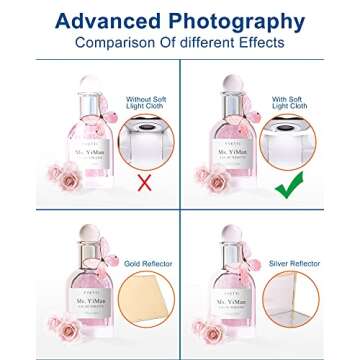 PULUZ 12''×12'' Portable Photography Light Box,Dimmable Photo Studio Light Box with 112 High CRI LED Lights & 6 PVC Backdrops & 3 Reflection Boards for Small Items Product Photography