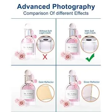 PULUZ 12''×12'' Portable Photography Light Box,Dimmable Photo Studio Light Box with 112 High CRI LED Lights & 6 PVC Backdrops & 3 Reflection Boards for Small Items Product Photography