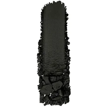 wet n wild Color Icon Eyeshadow Palette for Lasting Wear