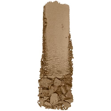 wet n wild Color Icon Eyeshadow Palette for Lasting Wear