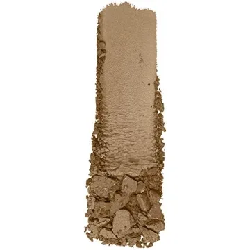 wet n wild Color Icon Eyeshadow Palette for Lasting Wear