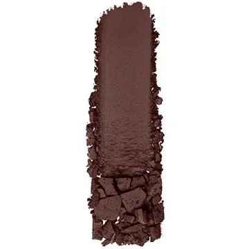 wet n wild Color Icon Eyeshadow Palette for Lasting Wear