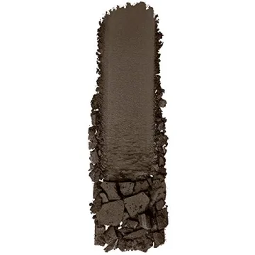 wet n wild Color Icon Eyeshadow Palette for Lasting Wear