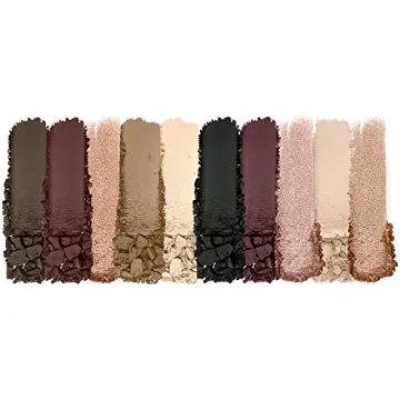 wet n wild Color Icon Eyeshadow Palette for Lasting Wear