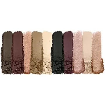 wet n wild Color Icon Eyeshadow Palette for Lasting Wear
