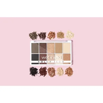 wet n wild Color Icon Eyeshadow Palette for Lasting Wear