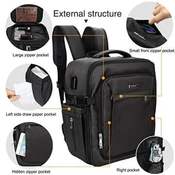 Relavel Professional Travel Makeup Backpack for Artists