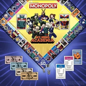Monopoly: My Hero Academia Game for Anime Fans and Friends