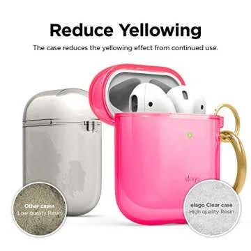 elago Clear Airpods Case with Keychain Designed for Apple Airpods 1 & 2 (Neon Hot Pink)