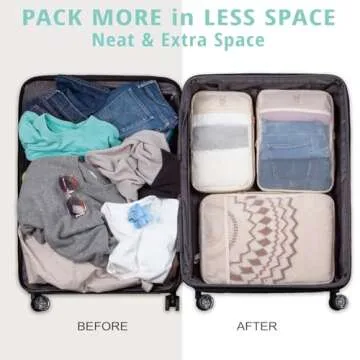 See Through Expandable Compression Packing Cubes, Mesh Travel Packing Cubes for Suitcases, Lightweight Organizers Bag Set for Travel Essentials for Luggage(Beige,6 Set)