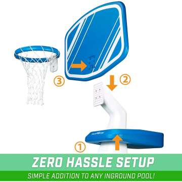 GoSports Splash Hoop PRO Pool Basketball Game