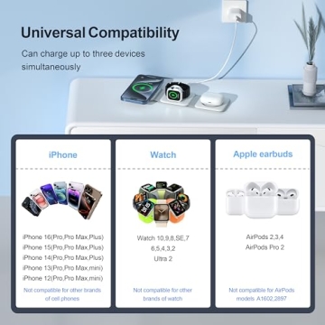 UCOMX 3 in 1 Wireless Charger for Apple Devices
