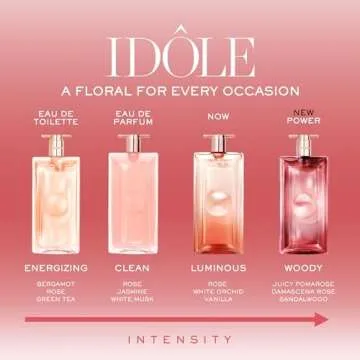 Lancôme Idôle Power Eau De Parfum Intense – Long Lasting Fragrance with Notes of Fruity Pomarose and Sandalwood - Fruity and Woody Floral Women's Fragrance – 1.7 Fl Oz.