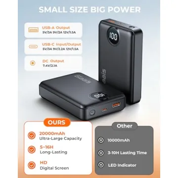 Glaais 20000mAh Heated Vest Battery Pack for All Weather