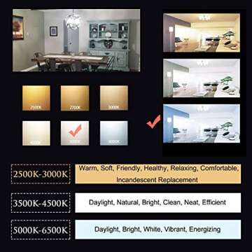 OMAYKEY 6W Dimmable LED Candelabra Bulb 5000K Daylight White, 65W Equivalent 650 Lumen, E12 Base Vintage Edison CA11 Candle Flame Tip Clear Glass LED Chandelier Light Bulbs, 8 Pack