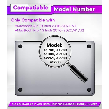 PYS Magnetic Privacy Screen for MacBook Pro 13 Inch