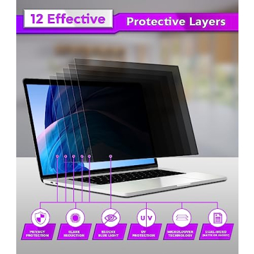 PYS Magnetic Privacy Screen for MacBook Pro 13 Inch