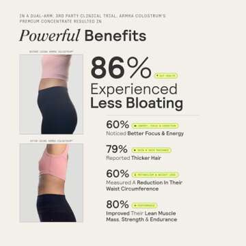 ARMRA Colostrum™ Premium Powder, Grass Fed, Gut Health Bloating Immunity Skin & Hair, Contains 400+ Bioactive Nutrients, Potent Bioavailable, Keto, Gluten & Fat Free (Unflavored | 60 Servings)