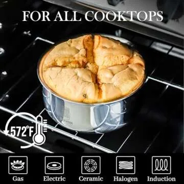 ROYDX 3-Ply Pots and Pans Set,18/10 Stainless Steel Cookware Set with Detachable Handles,PFOA Free, Frying Pan,Saucepans with Lid for All Stoves, Dishwasher and Oven Safe, Camping