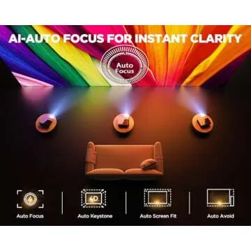 [Netflix Officially/Auto Focus] Smart Projector with WiFi 6 and Bluetooth, DBPOWER Native 1080p Projector with Apps Built in Netflix, Hulu, Disney+, Peacock, 600ANSI Movie Projector Dolby