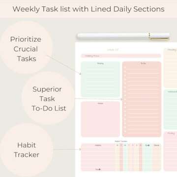 Blu Monaco Pastel Weekly Planner Notepad – To-Do List with Habit Tracker and 52 Tear-Off Sheets – Beautiful Pastel Desk Planner for Goals, Priorities, and Self-Care