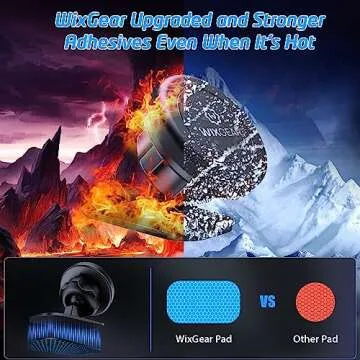 WixGear Magnetic Car Mount for Phones and Tablets - 2 Pack