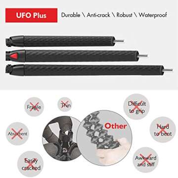 Fotopro Flexible Phone Tripod, Camera Tripod with Dual 1/4" Screw & Bluetooth Remote Control & Smartphone Mount for iPhone, DSLR, Samsung, Huawei UFO Plus