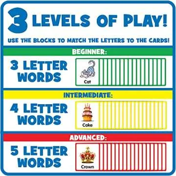 Wooden Reading Blocks for Kids - Spin & Spell Learning Toy