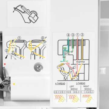 SINGER | Finishing Touch 14SH6540 Differential-Feed Serger Sewing Machine including 4-3 Stitch Configuration, Color-Coded Lay-in Threading System
