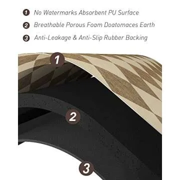 AMOAMI-Coffee Mat-Coffee Bar Accessories No Stains Absorbent Quick Drying Mat for Kichen Couner-Bar Mat Fit Coffee Station Table Maker Machine Pot Espresso Machine Dish Rack