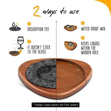 Roonin Mid Century Modern Decor Coasters - MCM Decor - Modern Coaster for Gift Ornaments Home Office...