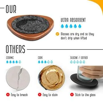 Roonin Mid Century Modern Decor Coasters - MCM Decor - Modern Coaster for Gift Ornaments Home Office - Walnut Coasters for Drink (Set of 4)