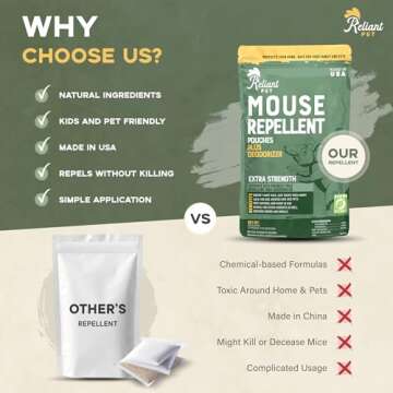 Effective Mouse Repellent Pouches Made in USA for All Areas