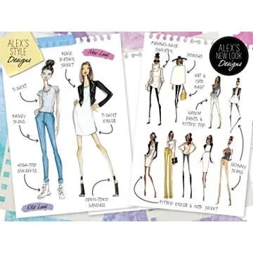 Chloe by Design: Measuring Up