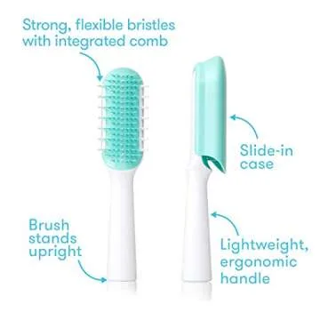 Frida Baby Thick or Curly Hair Detangler Brush for Kids, Easy Detangling Without Tears, Comb & Brist...