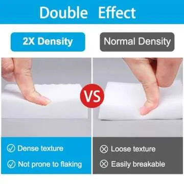 SmilinFit Magic Sponge Erasers, 20 Pack 2X Density Stronger Melamine Sponge Foam Pads, Multi-Functional Household Cleaning Supplies Cleaner for Kitchen, Bathroom, Bathtub, Sink, Wall Cleaner